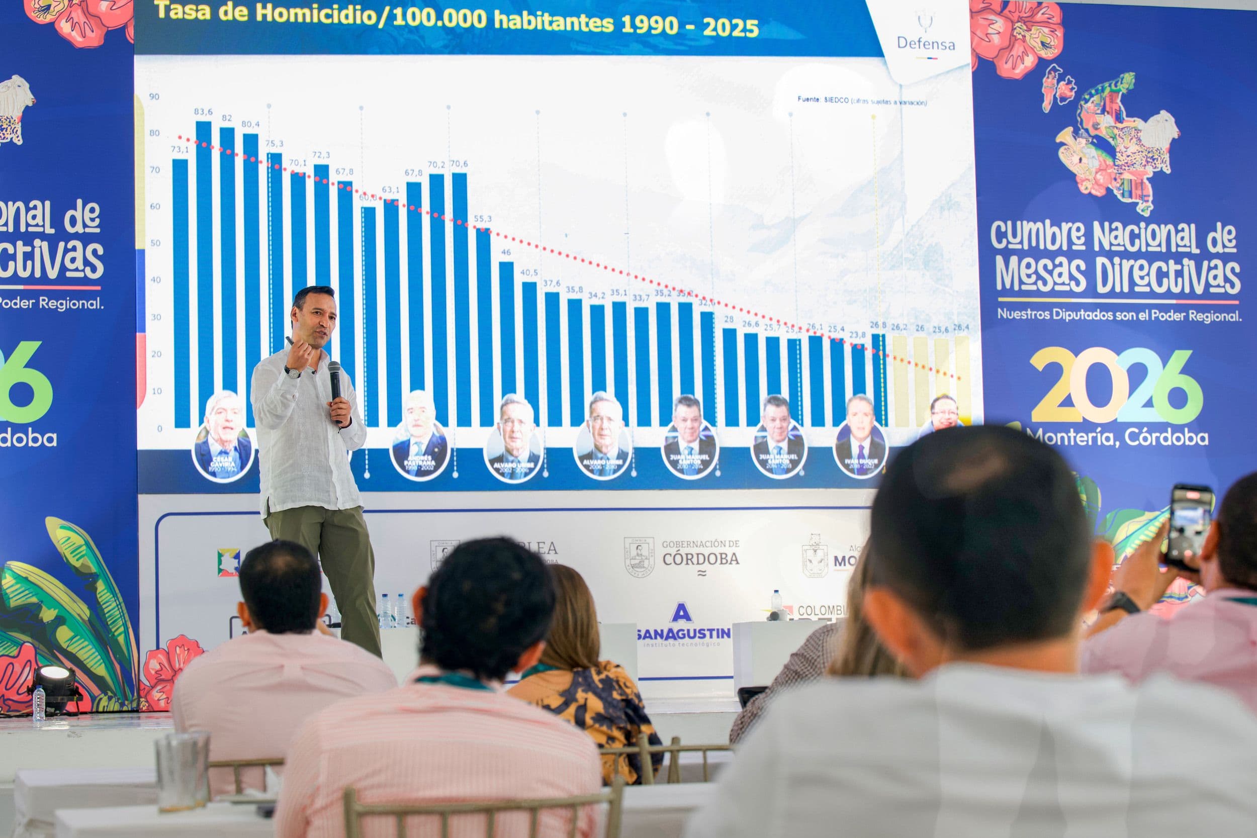 Pedro Sánchez Suárez habla con micrófono frente a una pantalla que muestra un gráfico de barras de la tasa de homicidios por cada 100.000 habitantes entre 1990 y 2025, segmentado por periodo presidencial, durante un evento llamado "Cumbre Nacional de Mesas Directivas" en Montería, Córdoba.